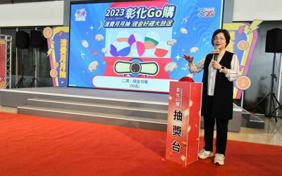 「2023彰化GO購」第2次直播抽獎 當天發出中獎簡訊