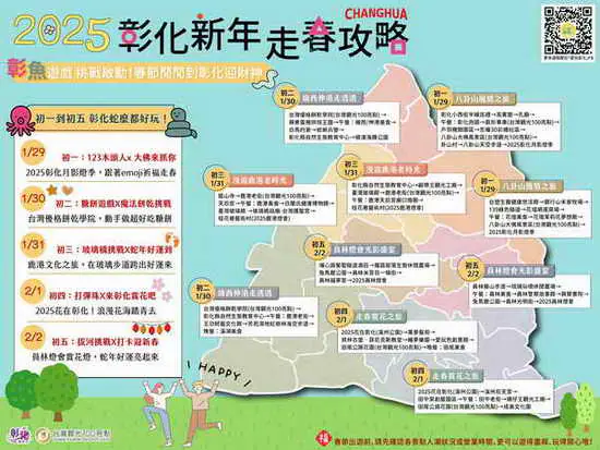 2025走春攻略新玩法1