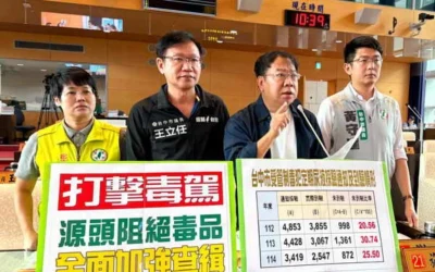 打擊毒駕 源頭阻絕毒品 全面加強查緝