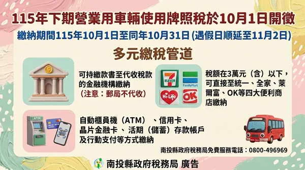 115年下期營業用車輛使用牌照稅即將開徵