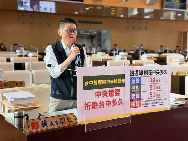 市議員賴順仁市政總質詢重砲痛批
