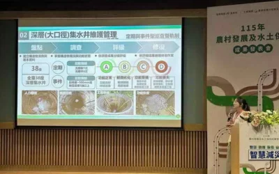 農村水保成果發表會盛大舉開,共創知識交流與傳承平台