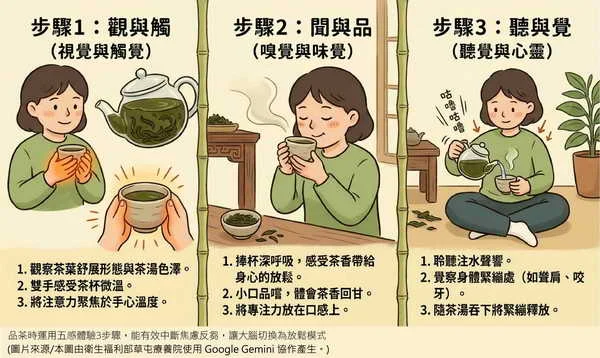 響應10月世界心理健康月！ 草屯療養院推「茶香五感正念法」 覺察紓壓重拾心靈平靜