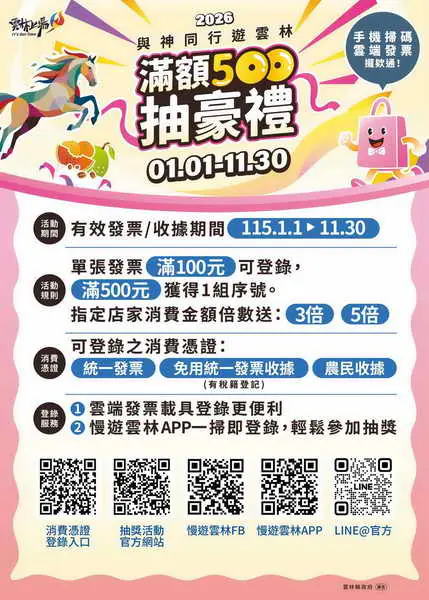 與神同行遊雲林20鄉鎮玩透透 消費登錄好禮再加碼3