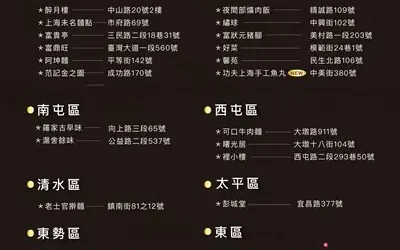 台中23家餐廳榮獲必比登推介 觀旅局邀請遊客一站滿足世界美味