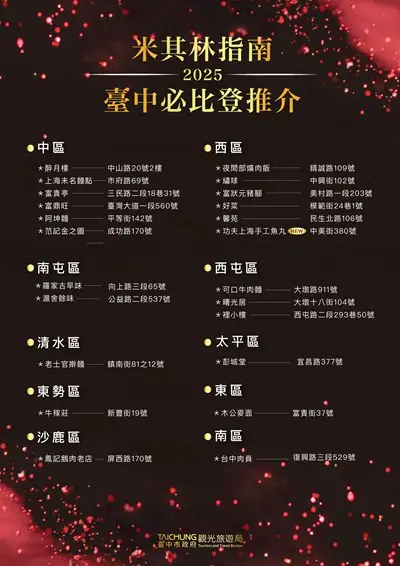 台中23家餐廳榮獲必比登推介 觀旅局邀請遊客一站滿足世界美味1