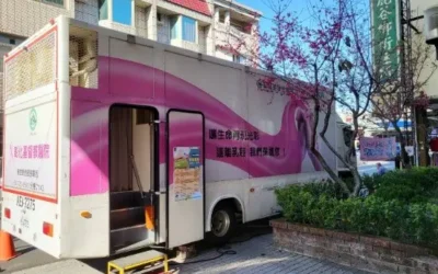 響應38婦女節愛自己 ——善用公費篩檢守護健康