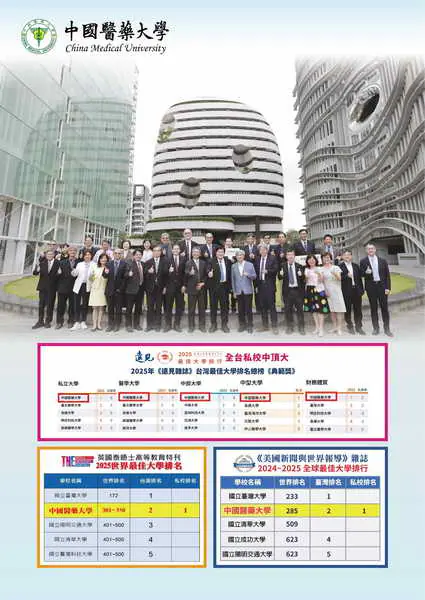 中國醫藥大學暨醫療體系學者50位入榜2025年1