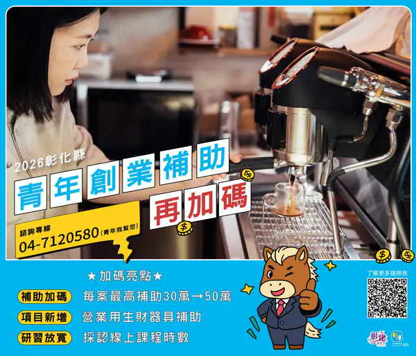 彰化縣青年創業補助再升級最高補助提高至50萬元