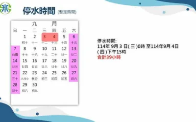 台灣自來水公司第十一區管理處預計9月3日至9月4日配合辦理「鳥嘴潭人工湖下游-送水管 A-2-1」工程事宜,施工期間彰化市及和美鎮部分區域停水、降壓通知