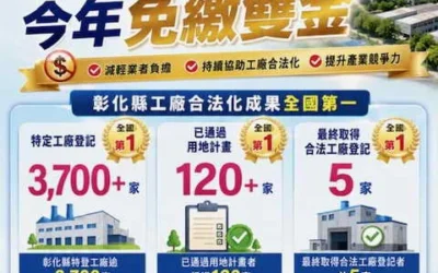 彰化縣領先全台宣布納管及特登工廠今年免繳雙金