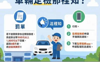 愛車定檢別忘記！逾期恐遭註銷牌照