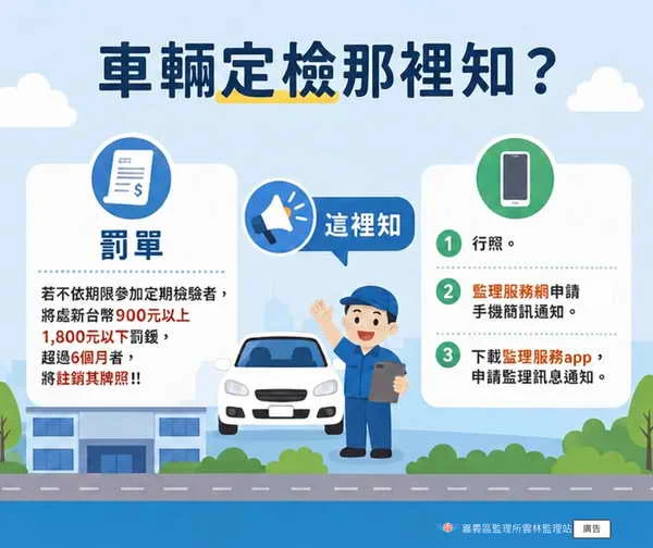 愛車定檢別忘記