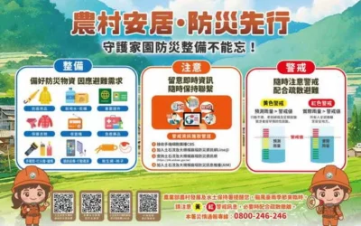 白海豚颱風影響臺灣,農村水保署啟動防災應變並加強戒備
