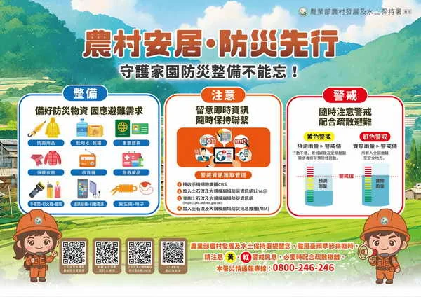 白海豚颱風影響臺灣