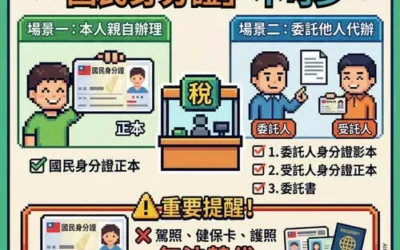 「國民身分證」帶好,臨櫃申請稅務證明文件不白跑!