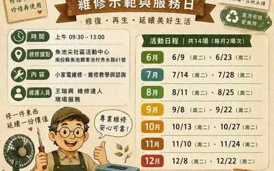 從修繕到交換魚池尖社區推動維修服務與二手市集活動