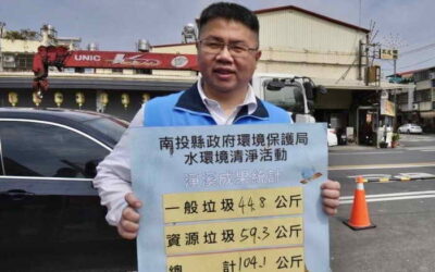 世界水日串聯淨溪活動 攜手守護枇杷城排水