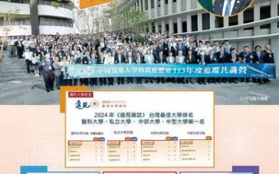 中國醫藥大學暨醫療體系59位學者榮登美國史丹佛大學2024年「全球前2%頂尖科學家」,私校第1