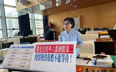 中市旅宿管理評比降等 旅館住用率六都倒數第二 朱暖英:勿變成臺中觀光『慘業』」