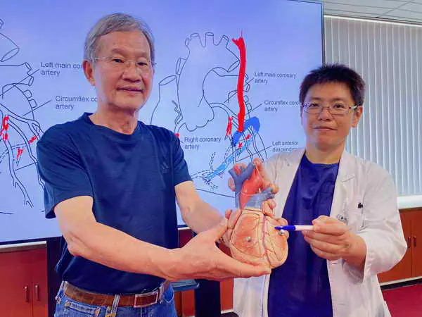 中榮逾770例達文西冠狀動脈繞道手術量 全國第一1