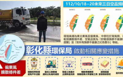 中部地區擴散差空品不佳 請彰化縣民減少外出並做好自身健康防護