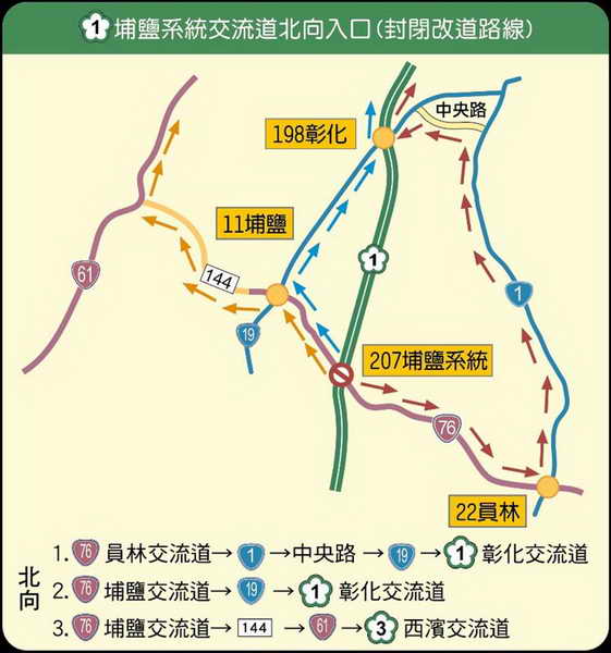 元旦連續假期 彰化縣警察局加強交通疏導規劃