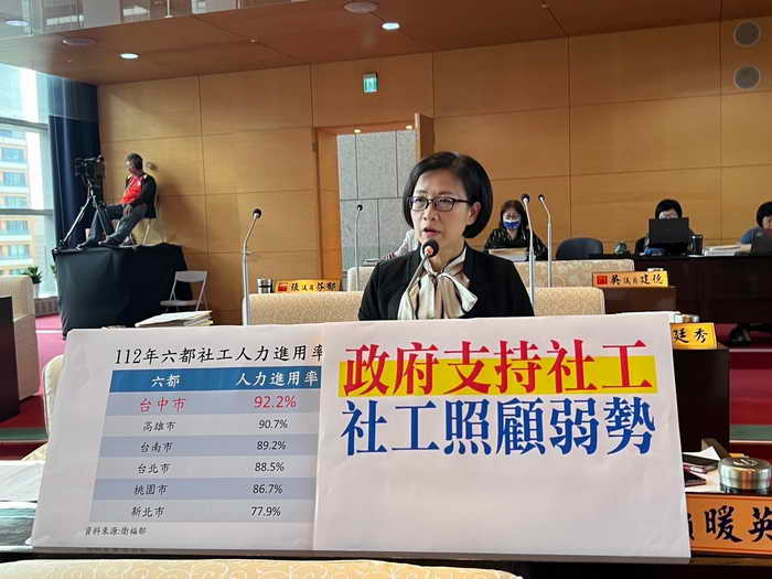 全台社工流動率達25