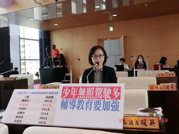 台中少年無照駕駛非常嚴重 占不良行為比重近7成 朱暖英