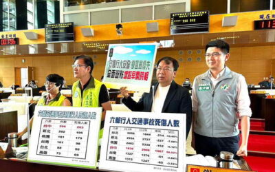 台中市議員謝志忠、王立任、張玉嬿、黃守達聯合質詢【守護行人安全 學區最優先 全面盤點增設早開時相】