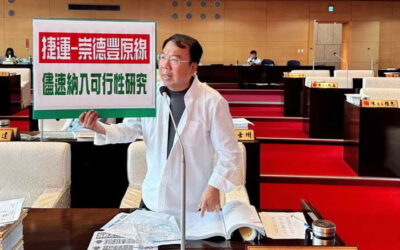 台中市議員謝志忠、張玉嬿、王立任、黃守達業務質詢【捷運——崇德豐原線 儘速納入可行性研究】【