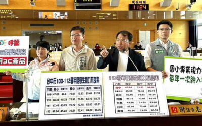 台中市議員謝志忠、王立任、張玉嬿、黃守達聯合質詢【呼籲0到6歲嬰幼兒慎用3C產品 國小專業視力檢查每年一次納入補助】