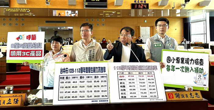 台中市議員謝志忠