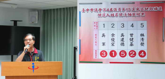 台中市議會第4屆議員第15選舉區缺額補選4月13日舉行 候選人號次抽籤結果出爐1