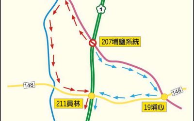 國慶4天連假 彰警加強疏導交通