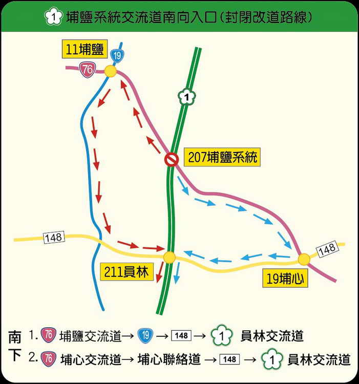 國慶4天連假 彰警加強疏導交通1