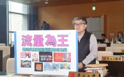 增加慶典經濟效益 李中建議應調整購物節與物調券作法