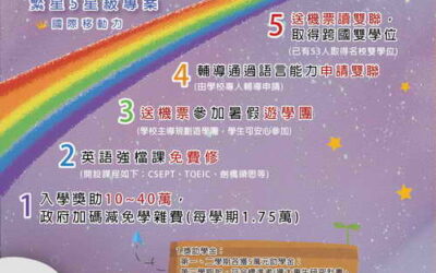 大葉大學曜星計畫 助繁星學生躍升未來之星
