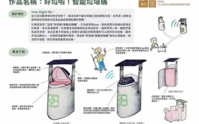 大葉大學設計系「永續•樂園2025」創意設計競賽 歡迎高中職學子參加