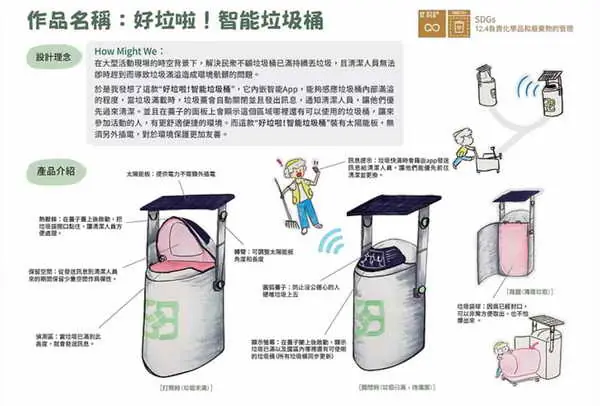 大葉大學設計系1