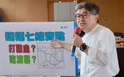 市議員李中要求市府相關單位此刻應預先替未來的交通運輸行業做政策與發規規劃