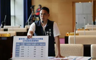 市議員楊大鋐肯定民政局改善活動中心設施