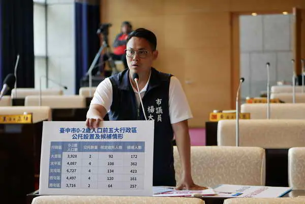 市議員楊大鋐肯定民政局改善活動中心設施