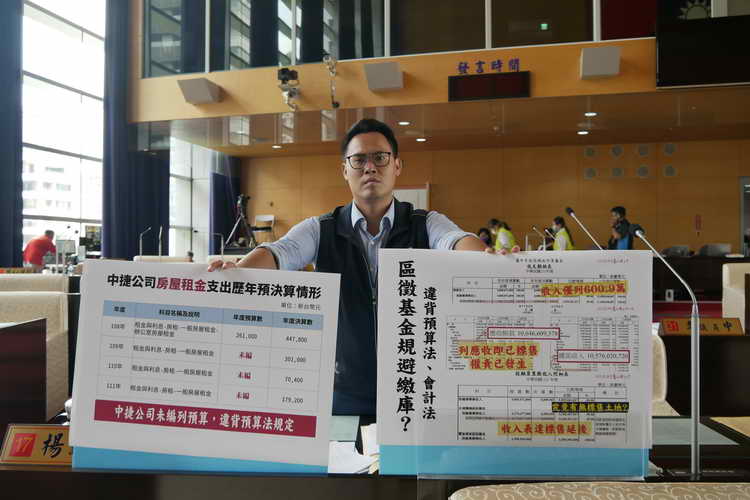 市議員楊大鋐要求審計處與市府應111年度總決算有幾個疑義之處進一步說明並補正