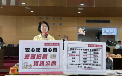 市議員邱愛珊關心食安問題