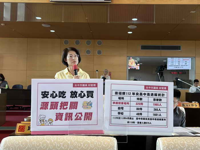 市議員邱愛珊關心食安問題