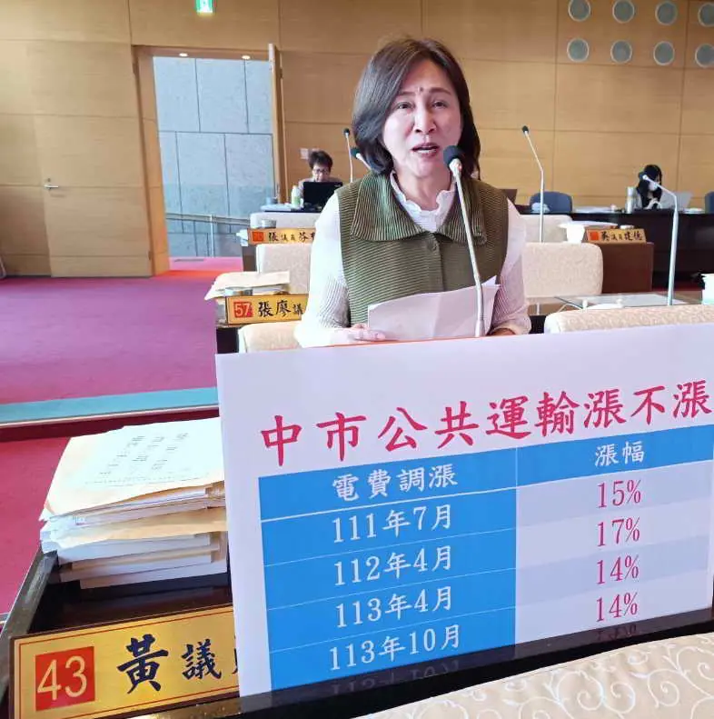 市議員黃馨慧關心電費三年漲四次 台中公共運輸成本大增