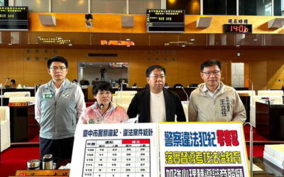 張玉嬿、謝志忠、王立任、黃守達議員建議警紀內控要加強,列案關懷對象要強制心理諮商