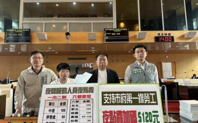 張玉嬿 謝志忠 王立任 黃守達議員關心市府中捷公司夜班值勤人員夜點費