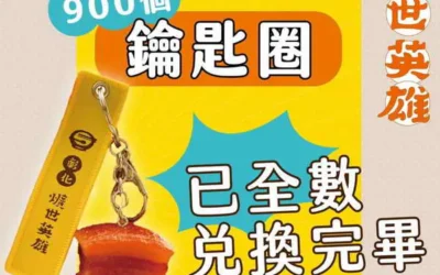 彰化爌肉飯節「爌肉小子鑰匙圈」 900個兌換完畢 9月底將再加碼2000個